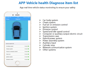 <span class=keywords><strong>Localizzatore</strong></span> <span class=keywords><strong>GPS</strong></span> per Auto 2G con Forte Attrazione Magnetica, Impermeabile, Batteria di Grande Capacità, Tracker <span class=keywords><strong>GPS</strong></span> per Auto QH406 - Product Image 6