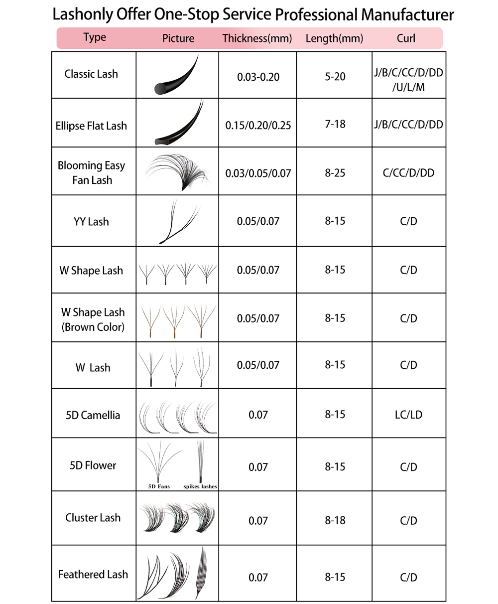 Soft Natural Wholesale Private Label Individual Length 25mm Lash Volume Eyelash Extension Eyelashes