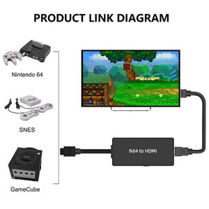 Câble convertisseur AV vers <span class=keywords><strong>HDMI</strong></span> pour accessoires de console de jeu rétro N64 <span class=keywords><strong>NES</strong></span> NGC - Product Image 6