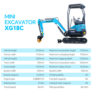 Mini-excavatrice à chenilles CE/EPA/EURO 5, mini-pelleuse 1,8T, livraison gratuite, prix avantageux - Product Image 4