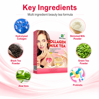 Thé au lait au collagène sous marque privée, boisson beauté quotidienne, boisson bien-être, fabricant OEM ODM, emballage personnalisé, fournisseur en gros