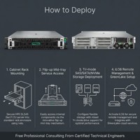 Servidor de Alto Rendimiento HPE ProLiant DL345 Gen11 2U, AMD EPYC 9124, 64 GB de RAM DDR5, PCIe 5.0, Servidor en Rack para Análisis de Big Data