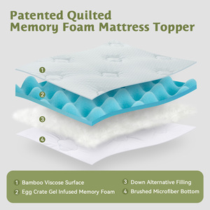 Quilted Knitted Breathable Polyester Luxury Folding <b>Bed</b> Mat Mattress Protector Fitted Sheet All-Season Machine Washable Hospital - Product Image 1