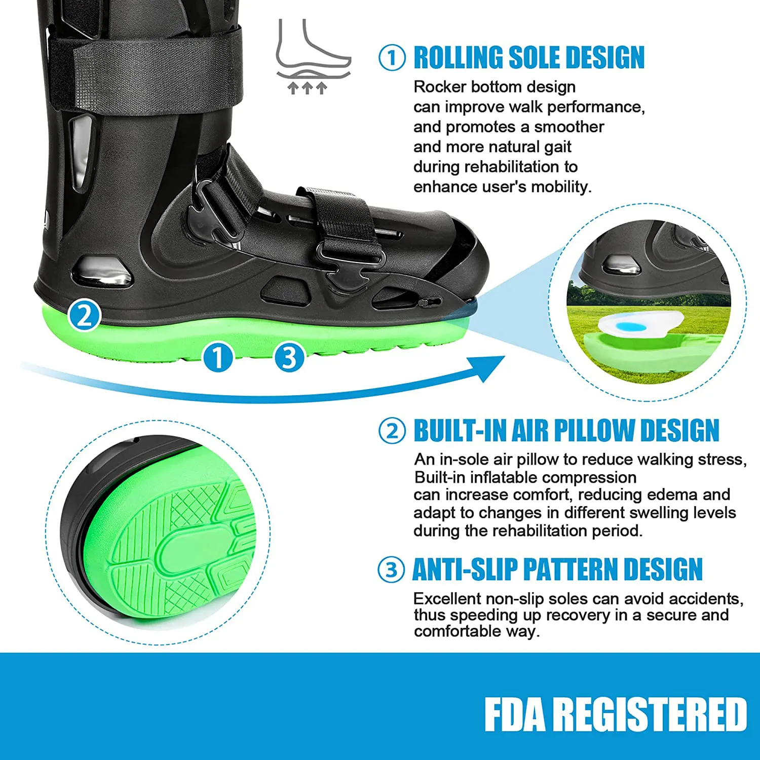 KANGDA Medical Orthopedic Inflatable Walking Boot Air Cam Walker Fracture Ankle Foot Pain Recovery