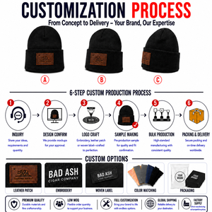 Gorro de Punto Negro y Gris con Logotipo Personalizado, Bordado OEM, Parche de Cuero, Alta Calidad, Unisex, Premium, para Invierno, Venta al Por Mayor - Product Image 2