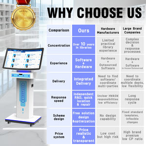 Ricerca biblioteca Touchscreen libreria OPAC Self-service inchiesta e recupero del terminale di Login del centro personale del lettore del chiosco - Product Image 6