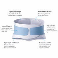 Ceinture de soutien lombaire fine et légère pour le sport, soulagement de la douleur de la hernie discale et fatigue due à une position assise prolongée