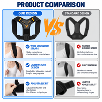 Sangle de soutien dorsal réglable avec logo personnalisé, en maille respirante, pour le haut du corps, fabrication OEM ODM