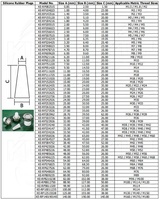 Bouchon conique en silicone anodisé 11x17.5x25mm pour masquage et étanchéité des trous