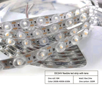 Neuer 7mm Ultra-Dünner COB LED Streifen wasserdichter USB Fernseher-Hintergrundlicht Flex 12V 4mm 5mm Lichtstreifen IP65 Rated kleiner LED-Streifen