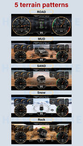 Tableau de bord virtuel cockpit tableau de bord numérique LCD compteur de vitesse écran de contrôle central adapté pour <span class=keywords><strong>Jeep</strong></span> <span class=keywords><strong>Wrangler</strong></span> 2011-2017 - Product Image 4