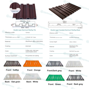 Pannello Sandwich <span class=keywords><strong>in</strong></span> Alluminio Impermeabile con Anima <span class=keywords><strong>in</strong></span> PU, Insonorizzato per Capannoni Esterni - Product Image 6