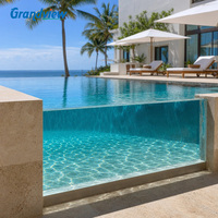 Fenêtre de piscine sous-marine en acrylique Grandview Cast PMMA à transmission de 93 % pour piscine Infinity