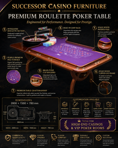 Mesa de Póker y Ruleta de Calidad Casino SUCCESSOR, Mesa de Juego Profesional de Lujo para Casino <span class=keywords><strong>VIP</strong></span> y Sala de Póker - Product Image 2