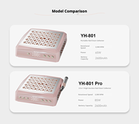 Set Kit Salon Profesional Meja Nail Art dengan Filter HEPA, Layar Digital, Penghisap Debu Kuku Isi Ulang, Plastik EG 110v-240v