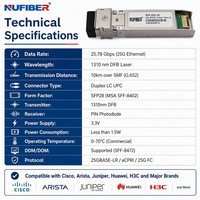 Transceiver Optik 25G SFP28 LR untuk Pusat Data, Jaringan Metro, dan Sambungan Akses Base Station 5G (Front Haul dan Backhaul)