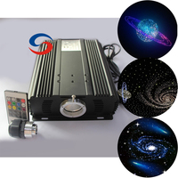 Moteur d'éclairage LED à fibre optique DMX 45W - Haute puissance pour spectacles sur scène et piscines