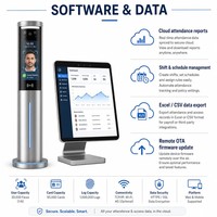 Terminal de Control de Acceso con Reconocimiento Facial por IA, Gestión en la Nube, Anti-spoofing, Multimodo, Tarjeta, Contraseña, Código QR para Edificios de Oficinas