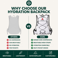 Sac à dos en jean portable personnalisable avec fermeture éclair, doublure en polyester imperméable pour la randonnée, les sports de plein air, le cyclisme, la course sur sentier, le marathon