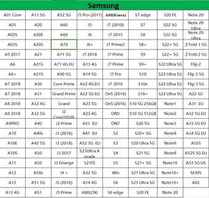 Venta al por mayor 99% nuevo <span class=keywords><strong>precio</strong></span> bajo original usado teléfonos móviles 128GB 2SIM para <span class=keywords><strong>Galaxy</strong></span> <span class=keywords><strong>A51</strong></span> teléfonos celulares originales de alta calidad - Product Image 6