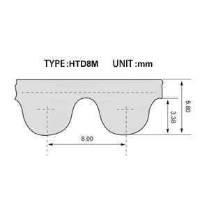 Sables Htd 1664-8M <span class=keywords><strong>Courroie</strong></span> de <span class=keywords><strong>distribution</strong></span> en néoprène <span class=keywords><strong>208</strong></span> dents 8mm Courroies synchrones à dents d'arc pour scies à ruban industrielles OEM personnalisable - Product Image 3