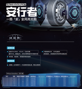 Nouveau pneu radial sans chambre à air pour camion LG26 toutes saisons, 295/60R22.5, pour longs trajets et semi-remorques - Product Image 6