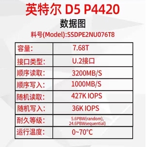 SSD D5-P4420 ซีรีส์ 7.68TB DC NVME U.2 2.5 นิ้ว SSDPENU076T8 ไดรฟ์โซลิดสเตท - Product Image 4