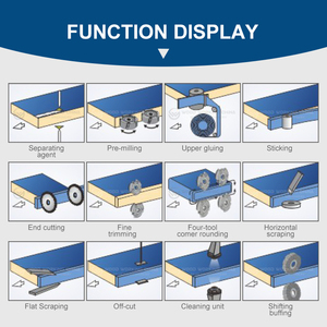 Máy dán cạnh tự động mini hai mặt China <span class=keywords><strong>Edge</strong></span> Bander, dán cạnh hoàn toàn tự động, dùng cho chế biến gỗ DW902 - Product Image 4