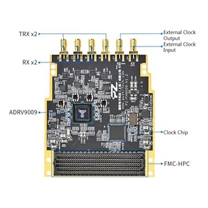 Carte de développement radio définie par logiciel (SDR) PZ-FH9009 à large bande passante avec composants AD9009, AD9361, AD9371, AD9029 - Product Image 2