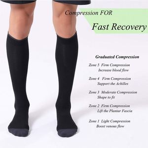 Women <b>Men</b> 20-30mmHg-Circulation Support <b>Compression</b> <b>Socks</b> - Product Image 4