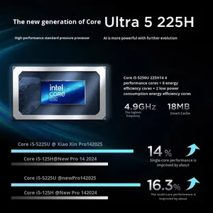 โน้ตบุ๊ก XiaoXin Pro14Ultra5 AI Superpower รุ่นใหม่ ตัวเครื่องโลหะน้ำหนักเบา หน้าจอ OLED 12-Core สำหรับธุรกิจและนักศึกษา - Product Image 5