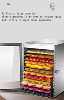 Industriële Fruit Dehydrator Groente Fruit Dehydrator Machine Commerciële Ss Fruit Vleesdroger Dehydrator