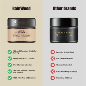 OEM tùy chỉnh nhãn Hữu Cơ shilajit nhựa tinh khiết Himalaya shilajit nhựa vàng shilajit - Product Image 4
