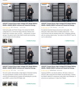 Batería de Litio LiFePO4 Solar de Alto Voltaje Powergo 26KWH 46KWH 93KWH 100KWH 358.4V/716.8V 130Ah Apilable y Divisible CAN BYD - Product Image 5
