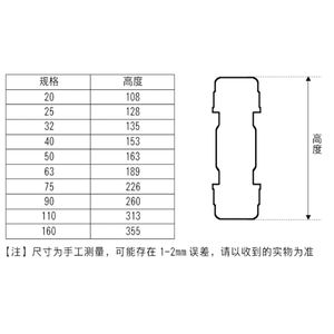 <span class=keywords><strong>PVC</strong></span> צינור דחיסה מהיר צימוד - Product Image 5