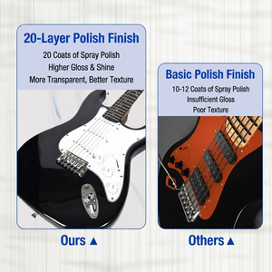 Guitarra Eléctrica Personalizable de 39 Pulgadas con Pastillas HSS, Cuerpo de Álamo y Mástil de Arce para Música Rock, <span class=keywords><strong>Blues</strong></span>, <span class=keywords><strong>Jazz</strong></span> y Pop - Product Image 6