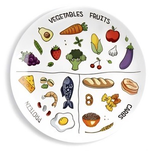 Vente chaude moderne 3 sections mélamine <span class=keywords><strong>portion</strong></span> <span class=keywords><strong>assiette</strong></span> Fitness <span class=keywords><strong>régime</strong></span> avec groupes alimentaires pour adultes vaisselle en plastique sans BPA - Product Image 1