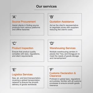 Agente de Compras 1688, Botellas de Agua Aisladas al Vacío, Personalizadas, Portátiles, Deportivas, de Viaje, Kawaii, Lindas, Agente de Abastecimiento en China - Product Image 2