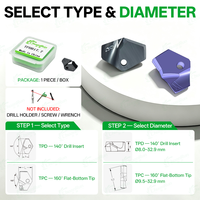 Lame de perçage interchangeable TPC & TPD, insert de couronne de perçage, pointes de perçage en carbure à verrouillage latéral pour outil de perçage de trous métalliques CNC