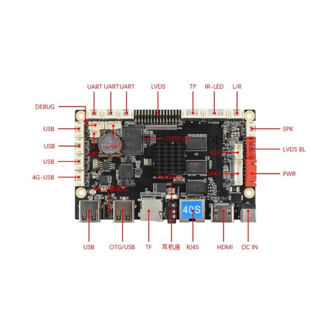 Customized 1.6GHz 4-Core Android PCB Driver Board 30pin LVDS Video Controller 2.4~8 Inch Touch Screen Compatible LCD Accessories