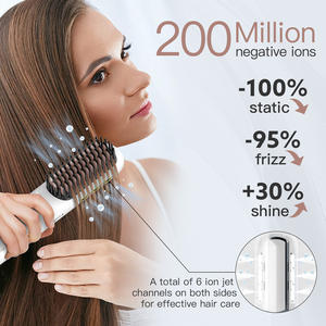 Mini <span class=keywords><strong>cepillo</strong></span> eléctrico inalámbrico recargable Usb de iones negativos portátil, alisador de pelo inalámbrico, peine sustituto para <span class=keywords><strong>Tymo</strong></span> - Product Image 2