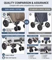 Chariot de courses pliable en aluminium à 6 roues, chariot de supermarché pliable, chariot utilitaire portable pour la vente au détail et en gros