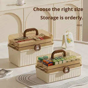 Caja de almacenamiento de medicamentos multicapa portátil Diseño moderno PP Plástico Hogar Caja de primeros auxilios médicos - Product Image 4