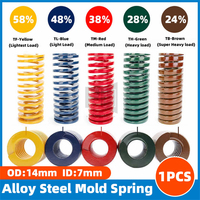 Ressort de compression robuste en spirale pour support de vérin de hayon arrière, fabrication OEM
