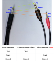 3.5mm STEREO à 3.5mm Mono Jack Y Splitter Cable Eurorack Patch Cables pour synthétiseurs modulaires