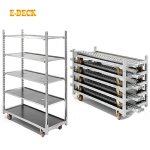 Personalizzazione supporto Transporter Giardino Centro Unità di Visualizzazione Scaffali Danese Vivaio Carrelli - Product Image 5
