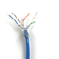Câble réseau tressé SFTP Cat7 8 conducteurs 1000FT (305m) RJ45 LAN
