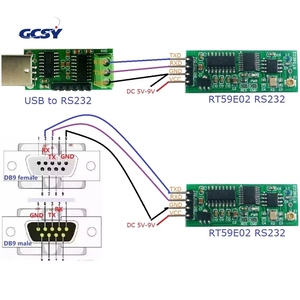 Eletechsup RT59E02 2400-2525MHz RS232-Anschluss Drahtloses <span class=keywords><strong>Transceiver</strong></span>-Modul RF UART-Board für <span class=keywords><strong>ESP8266</strong></span> NodeMCU PC-Port COM-Drucker - Product Image 2