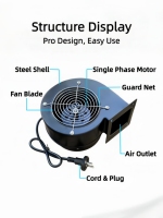 Senli 1-5 jours 380v 85W souffleur d'air portable 2200rpm prise ue pour ventilateur de conduit gonflable lame en fonte personnalisé ODM OEM