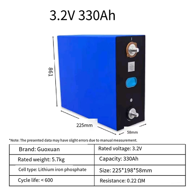 Gotion 330Ah 3.2V LiFePO4 Prismatic Cell 6000 Cycles Low IR Battery for Solar ESS RV Backup Power